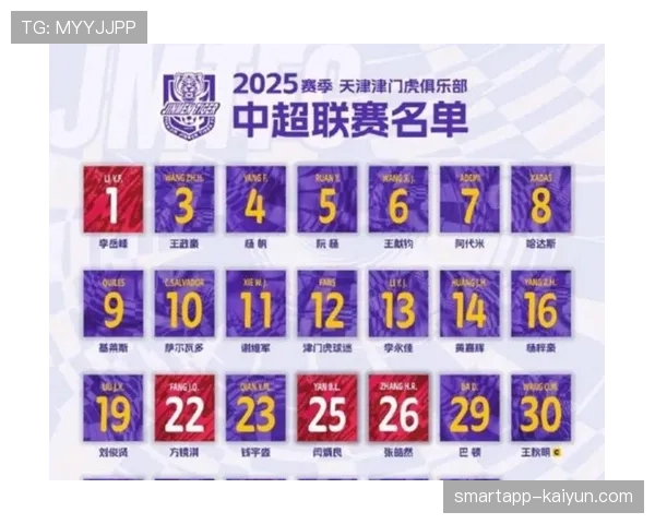 2026赛季中超第三轮全部战罢,积分榜前三名均为全胜球队